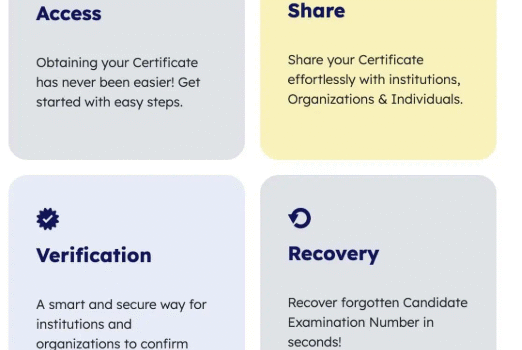 WAEC Basketry Syllabus 2026/2027 & Textbooks