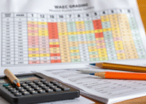 WAEC Grading System For All Subjects: Marking Scheme 2026/2027
