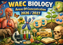 WAEC Biology Areas Of Concentration 2026/2027