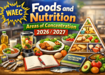 Waec Foods and Nutrition Areas of Concentration 2026/2027